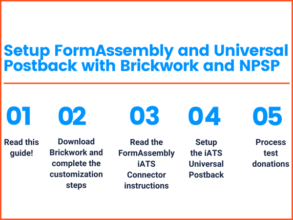 Setup FormAssembly and Universal Postback with Brickwork and NPSP (1)